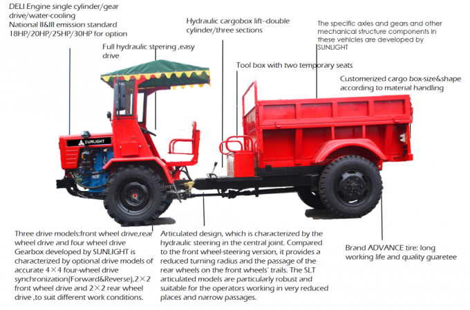Mini scaricatore articolato 18HP del trattore tutto il veicolo utilitario del terreno per agricoltura nella piantagione della palma da olio un carico utile da 1 tonnellata 0
